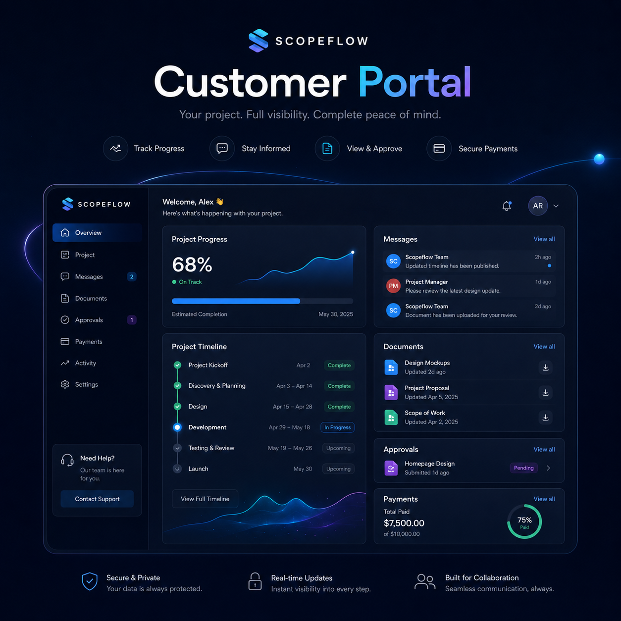Customer portal