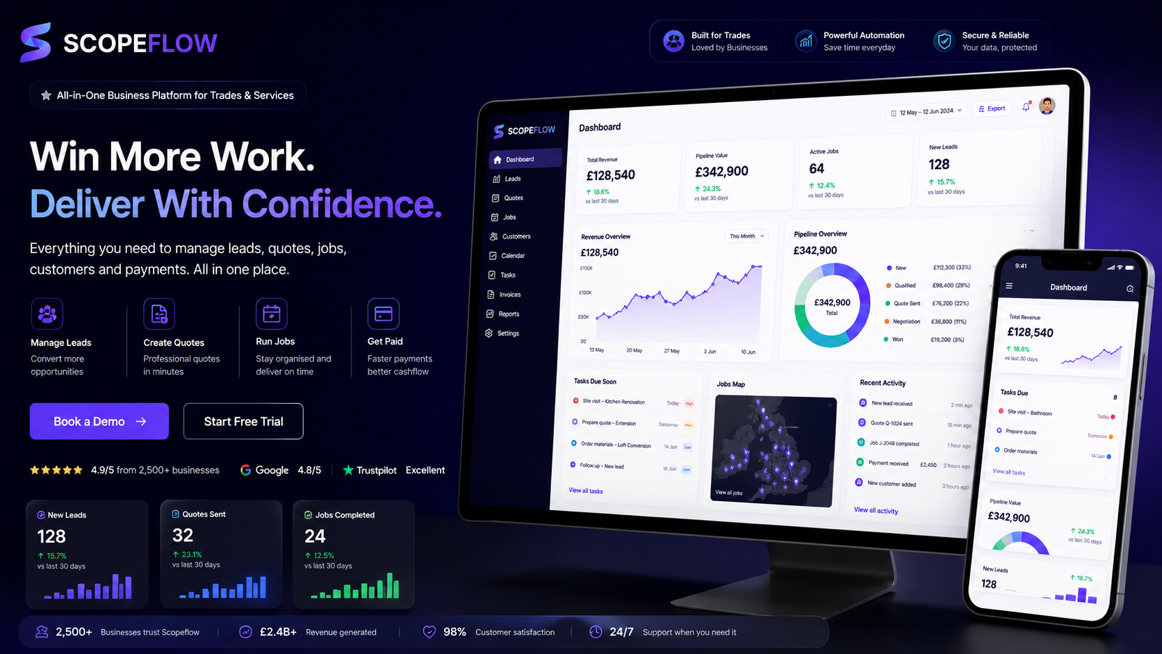 Scopeflow dashboard preview